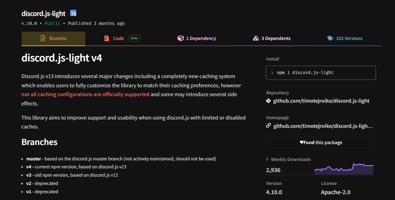 discord.js-light npm page